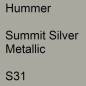 Preview: Hummer, Summit Silver Metallic, S31.